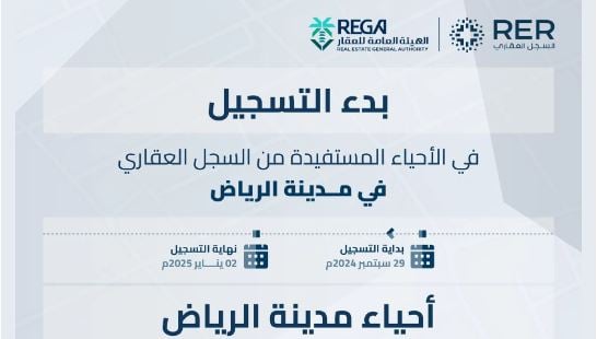 السجل العقاري يعلن بدء تسجيل 239,348 قطعة عقارية في الرياض والمدينة المنورة والقصيم