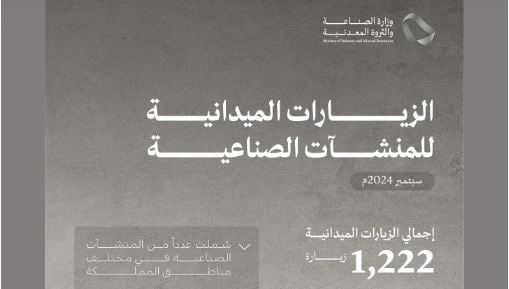 وزارة الصناعة تنفذ 1222 زيارة ميدانية على المنشآت الصناعية خلال شهر سبتمبر الماضي