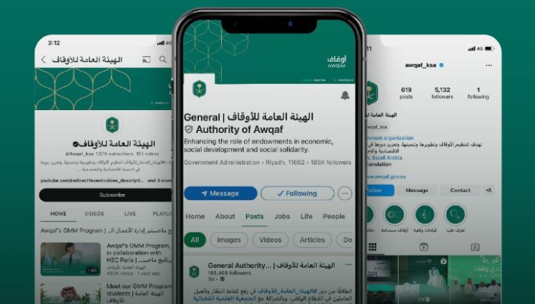 الهيئة العامة للأوقاف تتيح خدماتها الرقمية الوقفية عبر تطبيق «توكلنا»