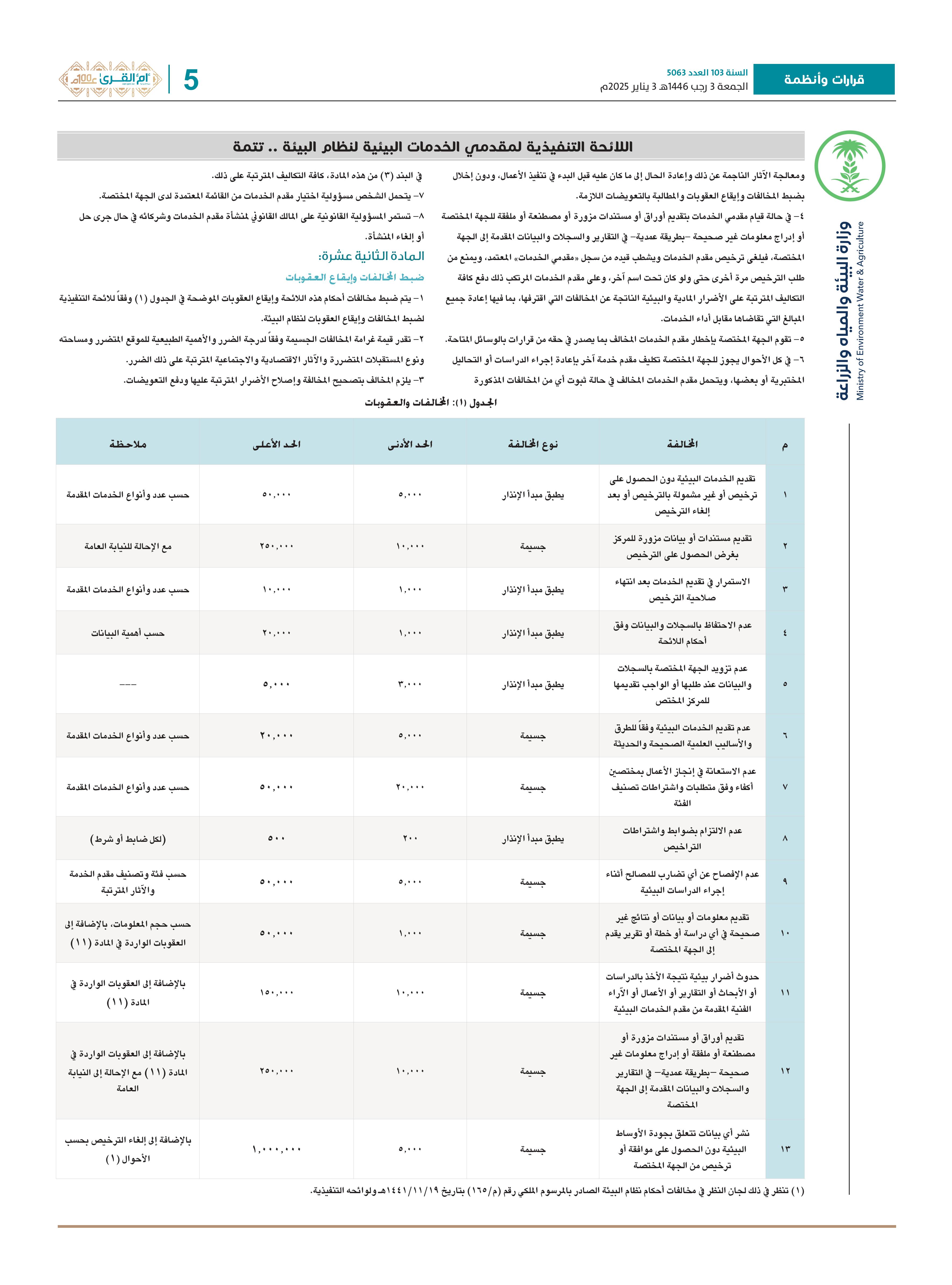 اللائحة التنفيذية لمقدمي الخدمات البيئية لنظام البيئة