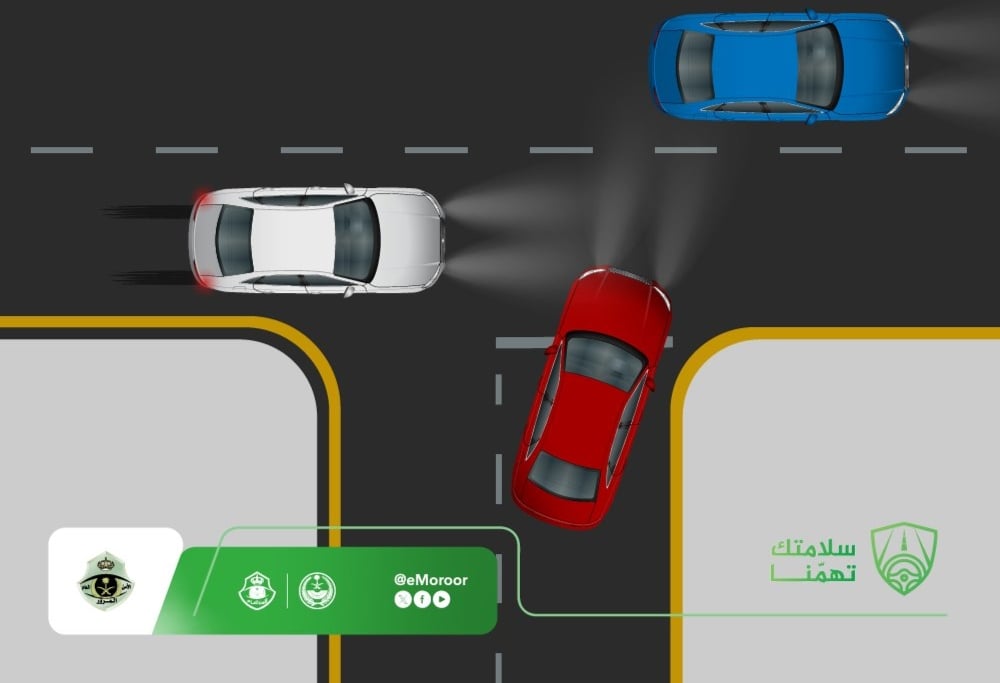 مسببات الحوادث المروية.. الانحراف المُفاجئ على الطريق يُعرض حياتك وحياة الآخرين للخطر 