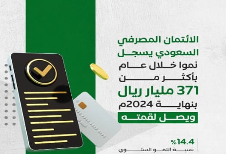 وصل لأعلى قمة.. نمو الائتمان المصرفي السعودي  بأكثر من 371 مليار ريال خلال عام  
