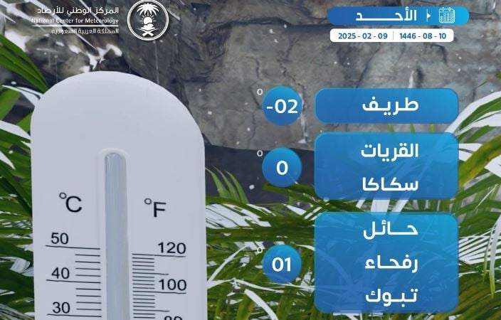 طريف تسجل أقل درجة حرارة في المملكة