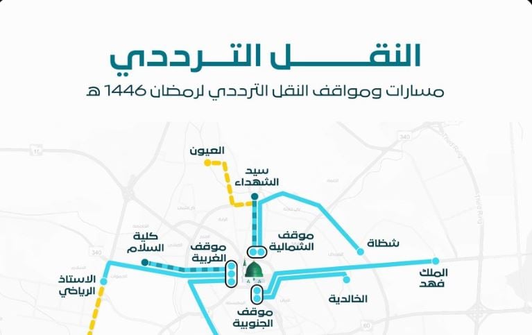 بداية شهر رمضان.. «حافلات المدينة» تطلق خدمات النقل الترددي 