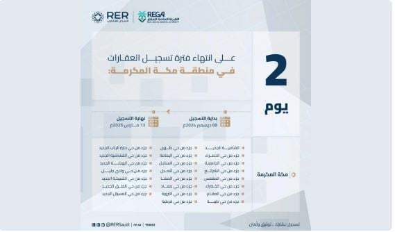 الخميس المقبل.. انتهاء مدة تسجيل العقارات في السجل العقاري لـ23 حيًا بمنطقة مكة المكرمة