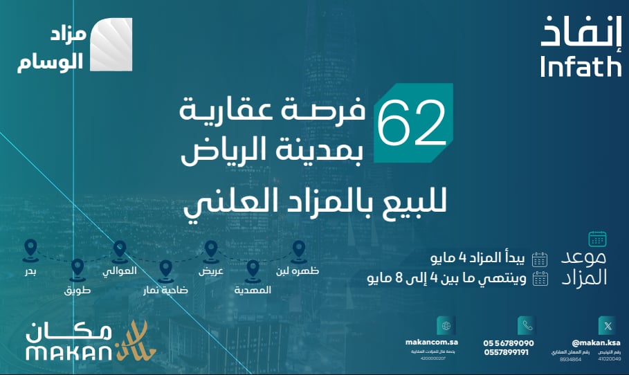 62 فرصة عقارية بمزاد «الوسام» 