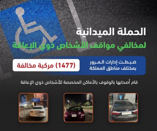ضبط 1477 مركبة مخالفة متوقفة في الأماكن المخصصة لذوي الإعاقة