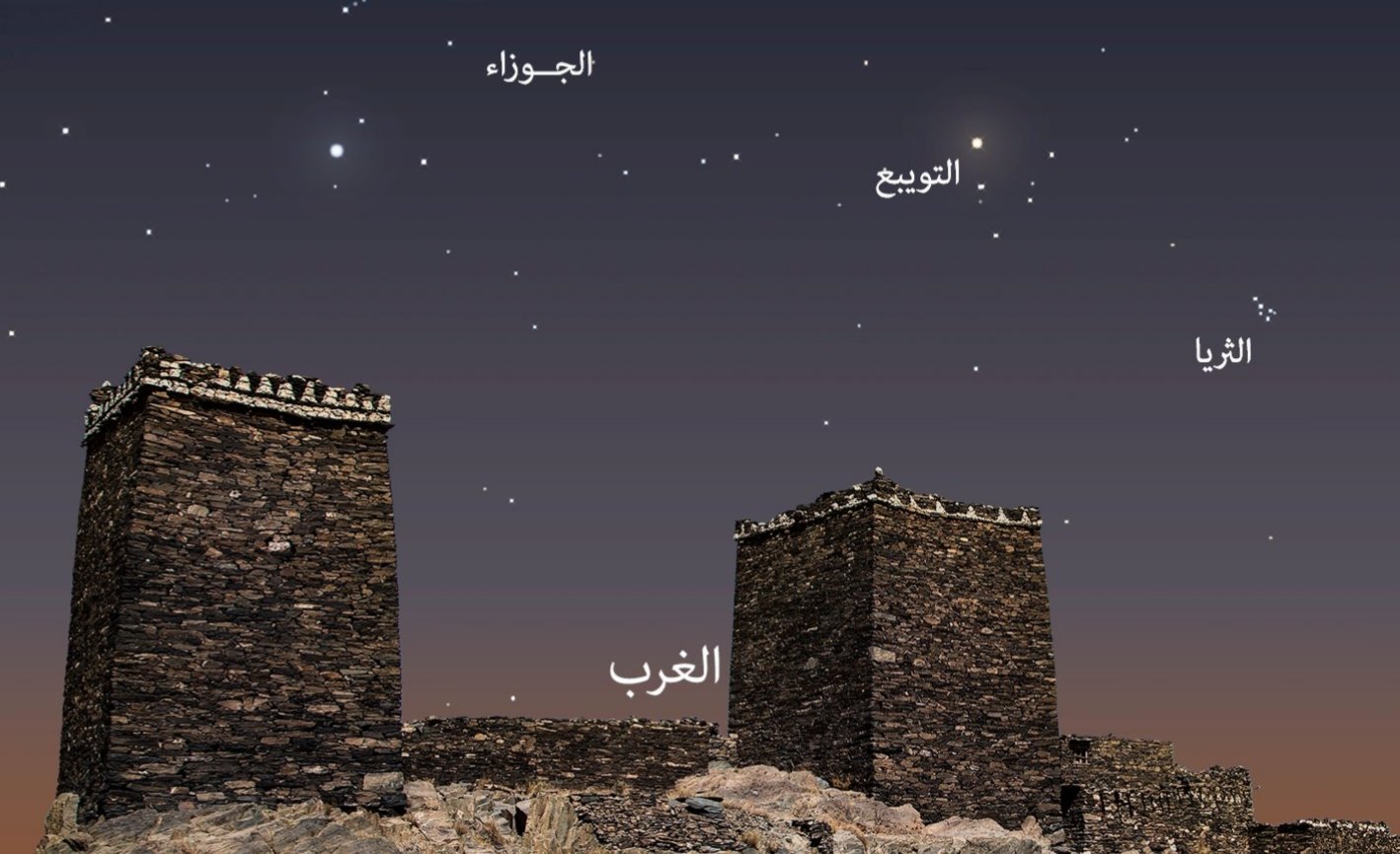 غدًا.. دخول الصيف بنجم التويبع.. يشتد الحر وتنشط الحشرات
