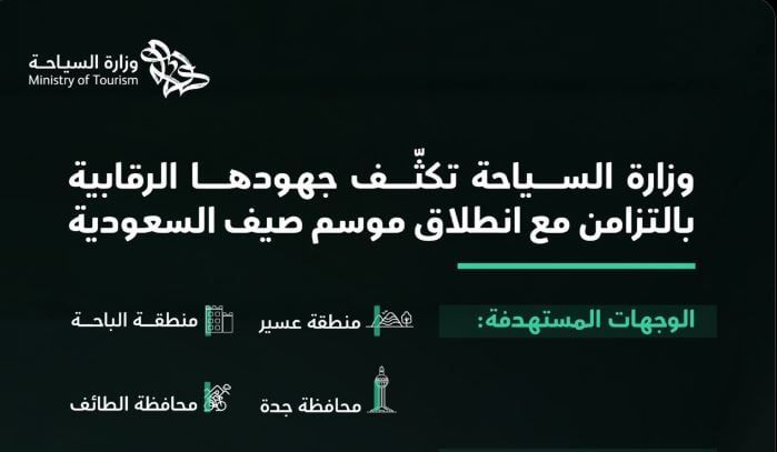 تزامنا مع انطلاق «صيف السعودية».. وزارة السياحة تكثّف جهودها الرقابية في الوجهات السياحية الصيفية 