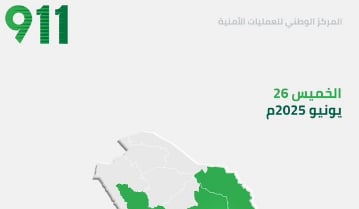 67 اتصالاً في الدقيقة.. مركز العمليات الأمنية يتلقى 97.129 مكالمة اليوم