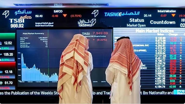 محلل أسواق مالية: تراجعات مؤشر تاسي غير مبررة