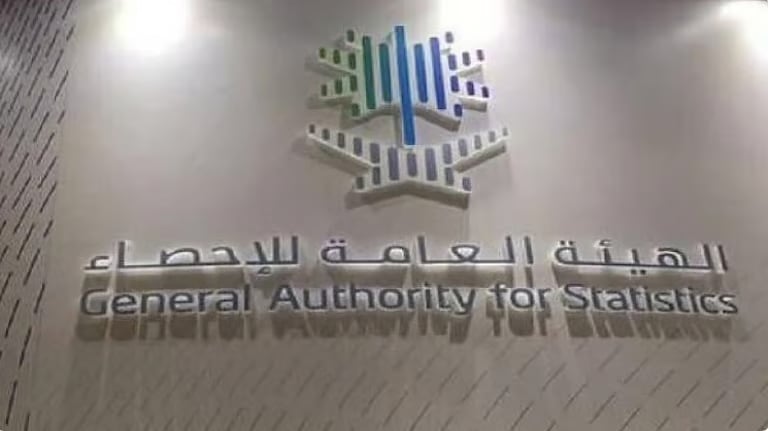 الإحصاء: ارتفاع صافي تدفقات الاستثمار الأجنبي المباشر 14.5 % بالربع الثاني