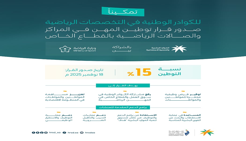 توطين المهن الرياضية.. خطوة تكشف حجم التحول في القطاع وتفتح أبوابًا جديدة للسعوديين
