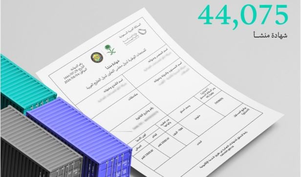 وزارة الصناعة تصدر أكثر من 44 ألف «شهادة منشأ» في نوفمبر 2025