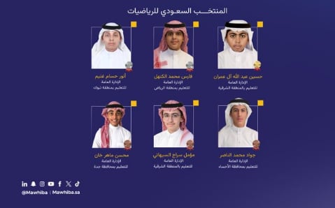 6 جوائز في أولمبياد البلقان.. المنتخب السعودي للرياضيات يحقق إنجازًا جديدًا 