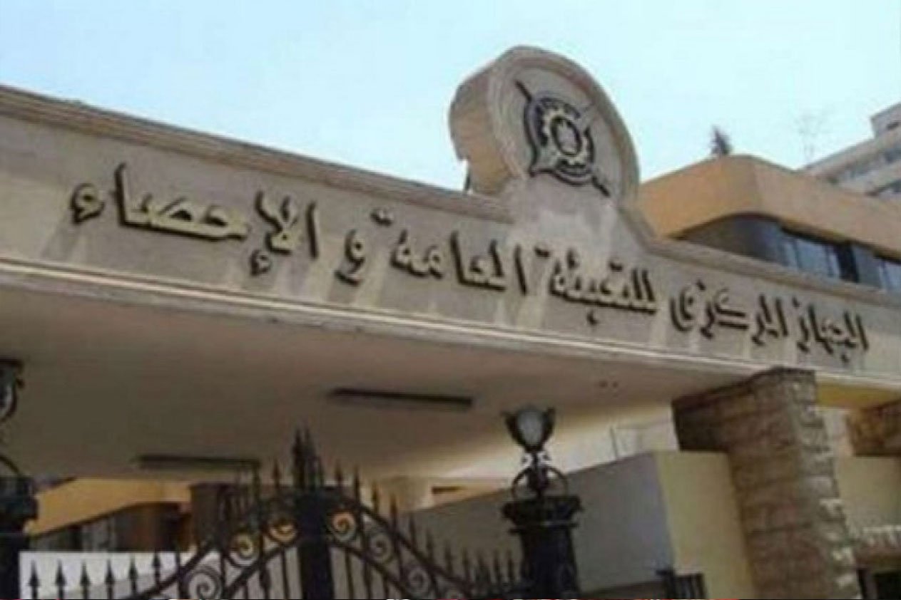 رسميًّا.. التضخم يتراجع في مصر إلى أدنى مستوياته في 4 سنوات