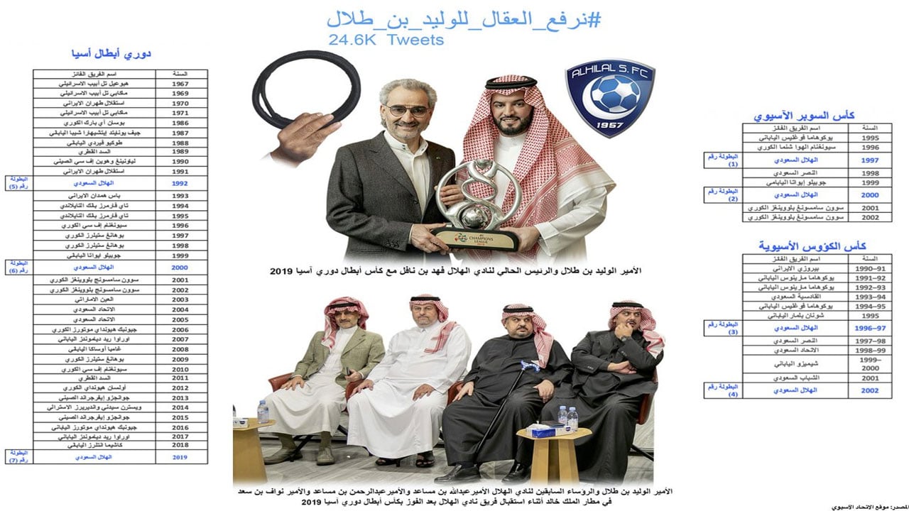 الوليد بن طلال: الهلال الوحيد الذي حقق كل بطولات أسيا بكافة مسمياتها