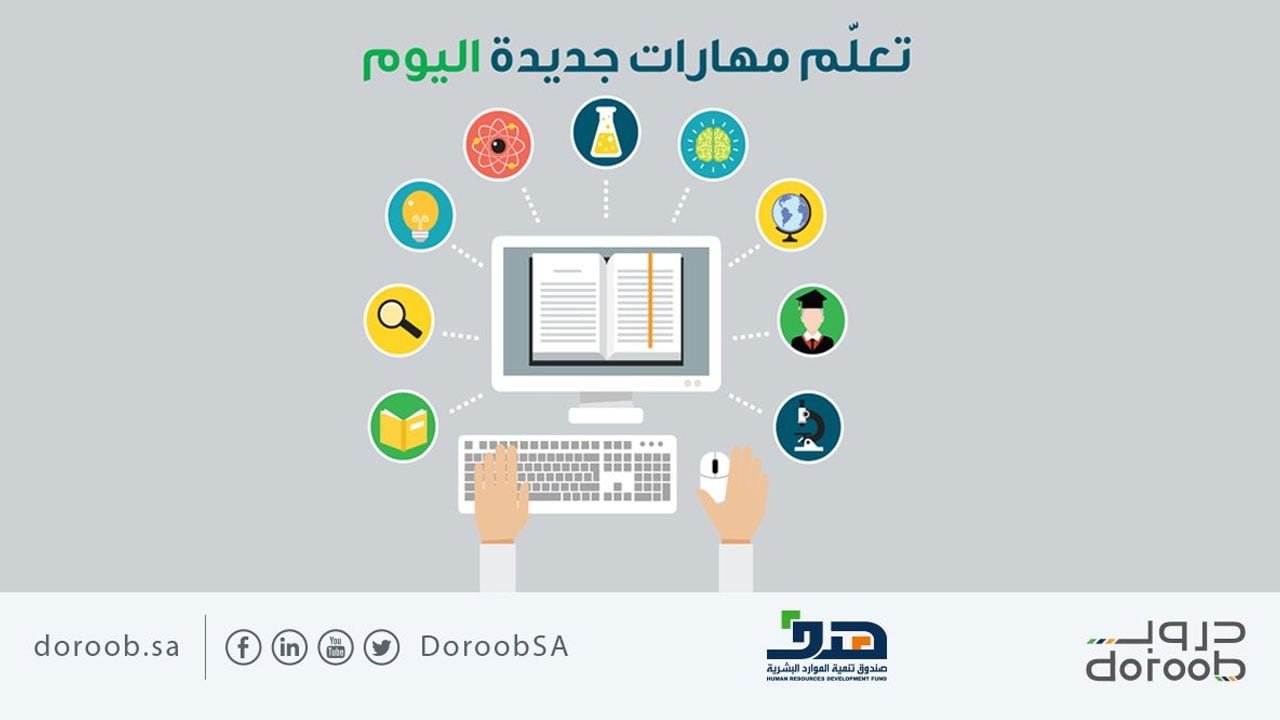 الشويعر: مليونا سعودي وسعودية يستفيدون من منصة «دروب»