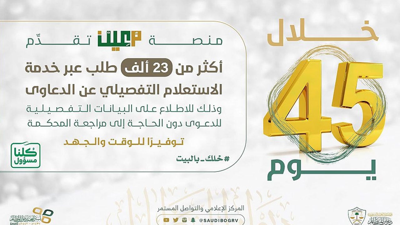 بـ 23 ألفًا و216 خدمة إلكترونية.. منصة معين تعزز كفاءة العمل القضائي "عن بُعد"