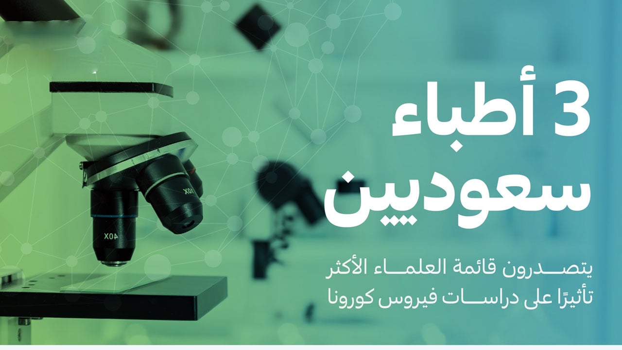 3  أطباء سعوديين يتصدرون قائمة العلماء الأكثر تأثيرًا على دراسات فيروس كورونا
