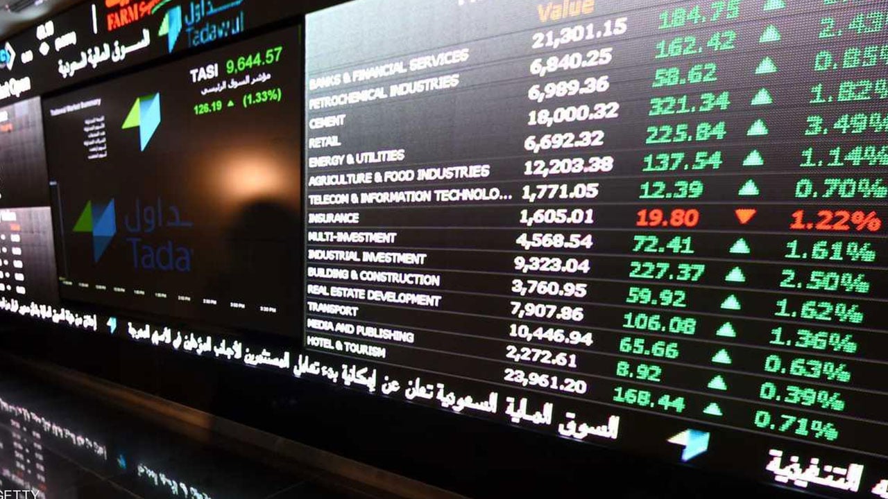 مؤشر سوق الأسهم يغلق مرتفعًا بتداولات 5.2 مليار ريال